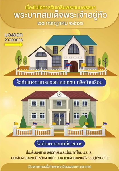 Koh Samui Municipality's Call for Royal Emblem Decorations