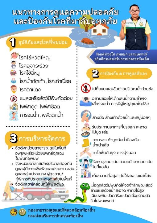 Flood Safety and Disease Prevention: Essential Guidelines for Households