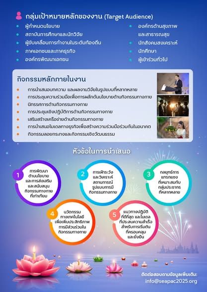 South-East Asia Physical Activity Conference 2025: Promoting Equal Opportunities