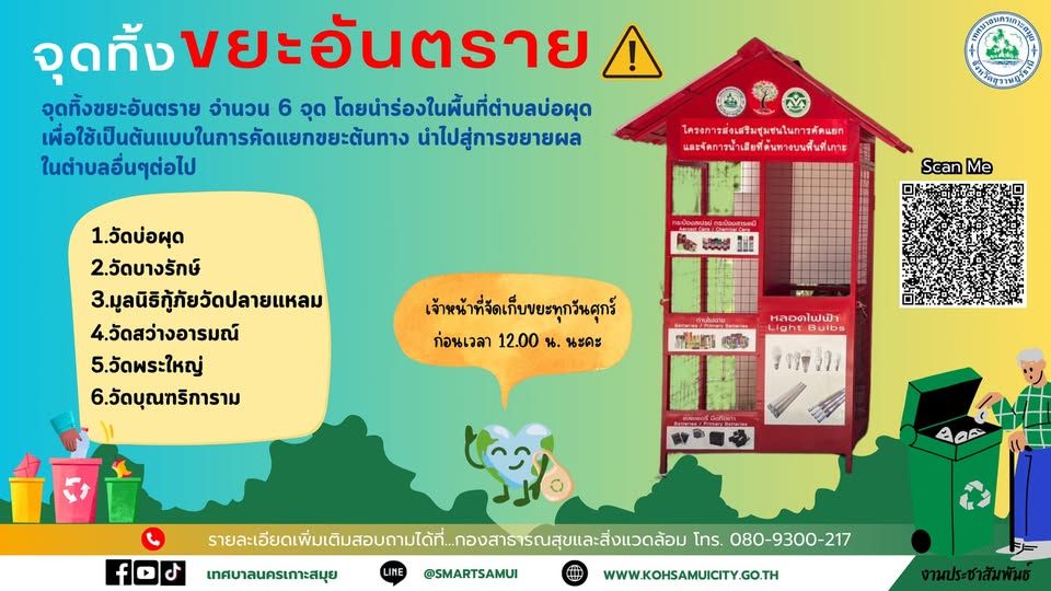 Hazardous Waste Disposal Points in Koh Samui Municipality