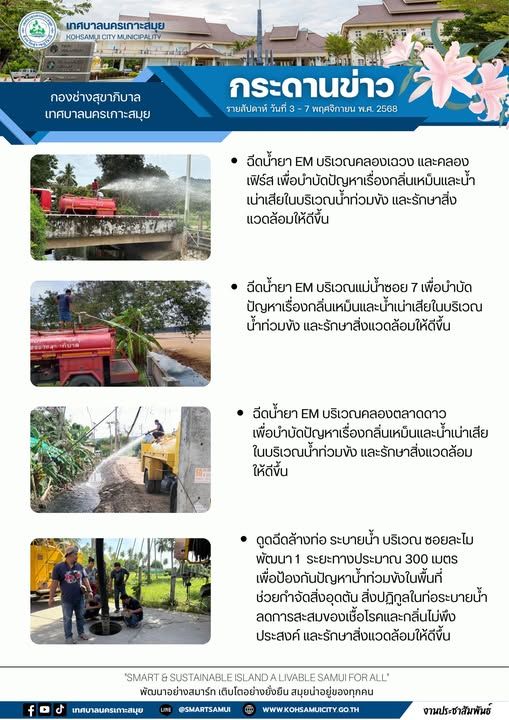 Overview of Koh Samui Municipality Initiatives