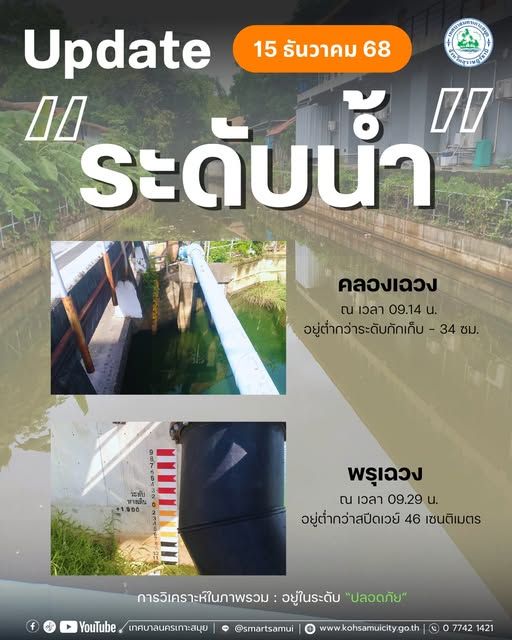 Morning Water Level Report for Koh Samui
