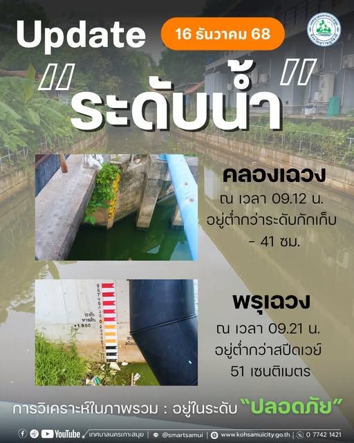Morning Water Level Update for Chaweng Canal and Chaweng Swamp