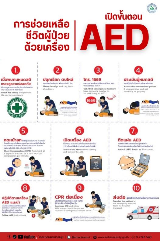 Public Access Automated External Defibrillator (AED) Usage on Koh Samui