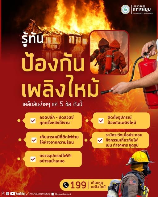 Fire Prevention: Essential Practices for Every Household